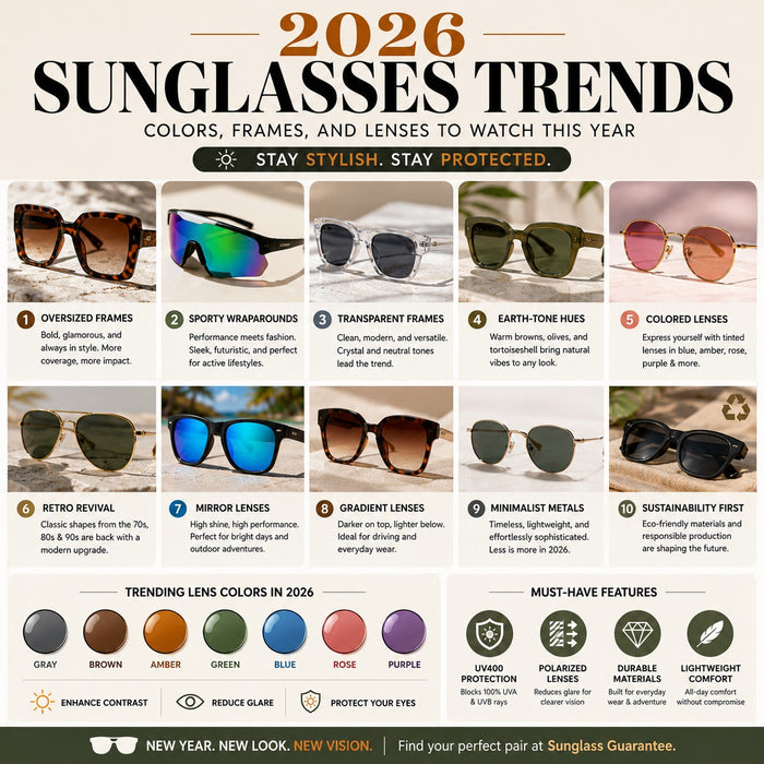 2026 Sunglasses Trends Top Frame Styles, Lens Colors & Eyewear Trends