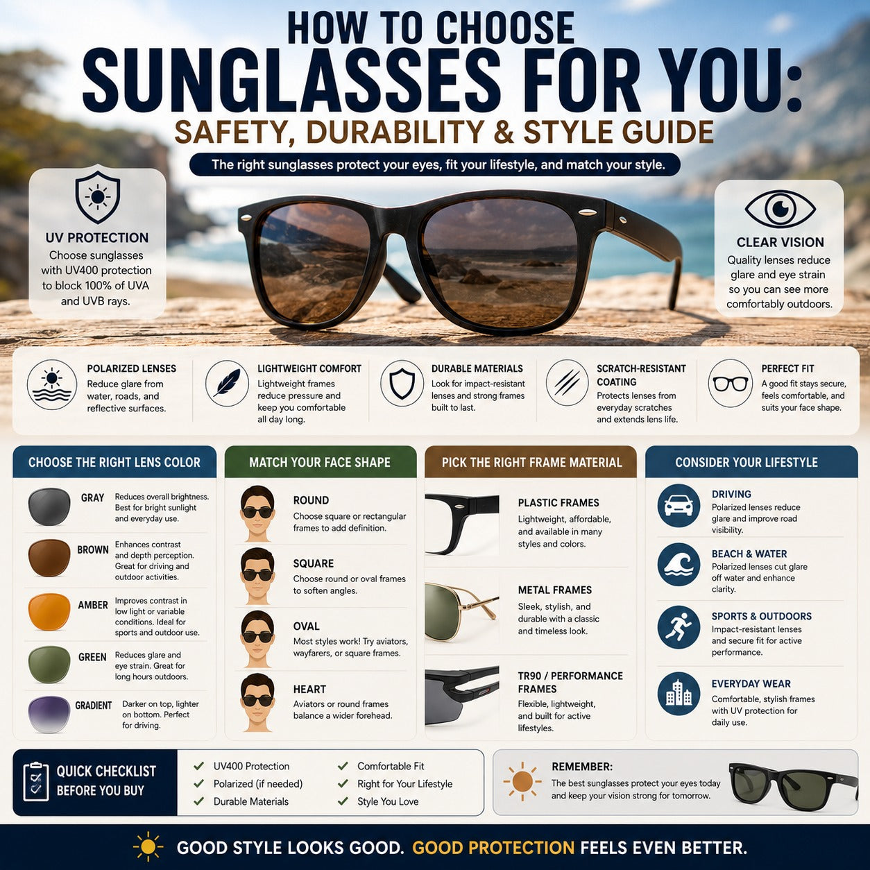 How to Choose Sunglasses Safety, Durability & Style Guide