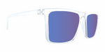 Helix - Polarized Modified Retro